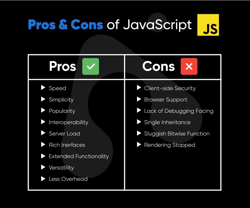javascripts-benefits